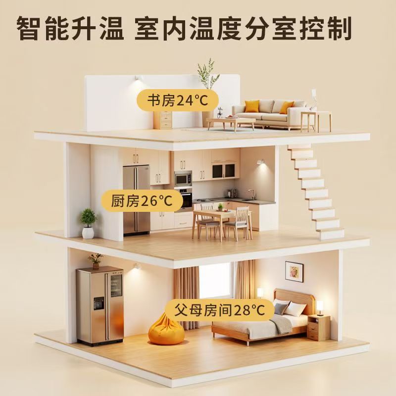 长宁县 石墨烯电地暖公司哪家好？户型适配方案指南